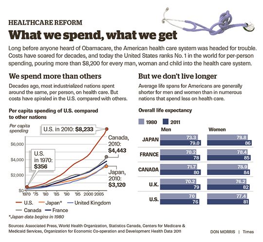 NA_374755_HealthcareRGB_11566332_8col